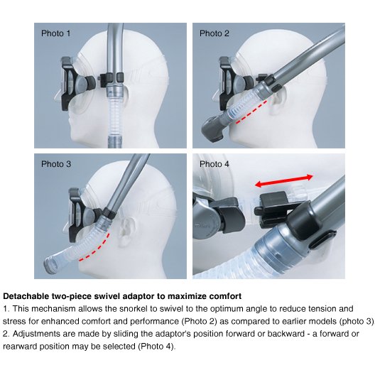 TUSA TUSA Platina II Hyperdry Snorkel by Oyster Diving Shop