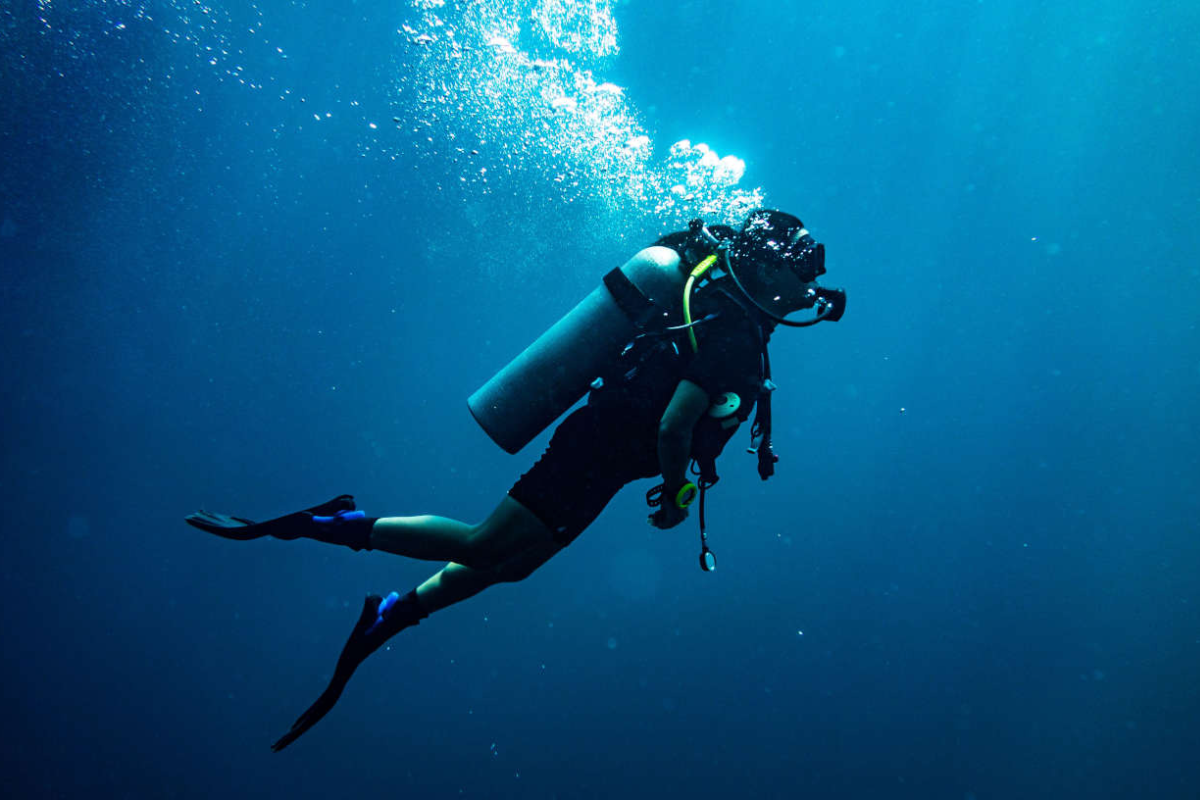 Our top recommended 'Best Dive Kit'