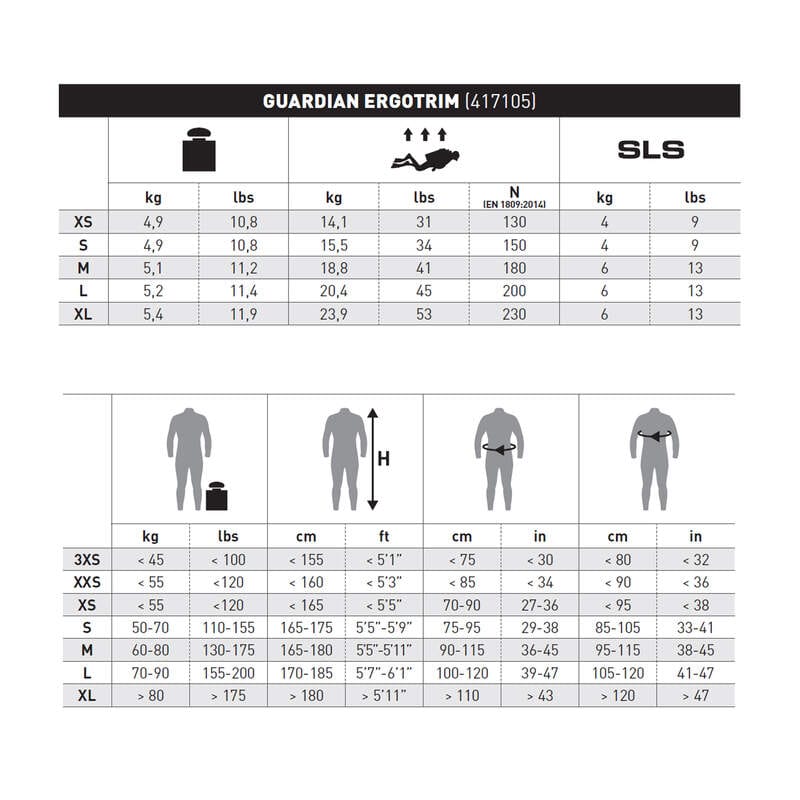 Mares Mares Guardian ErgoTrim BCD - Oyster Diving